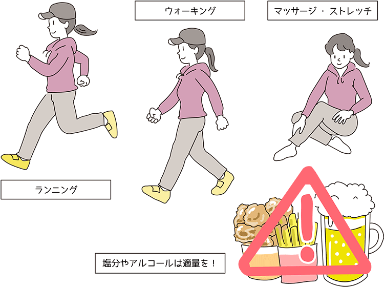 浮腫の対処法イラスト