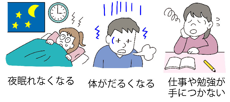図：咳が長引いたときの影響。夜眠れなくなる、体がだるくなる、仕事や勉強に集中できなくなる。
