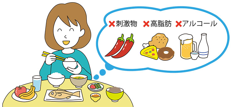 図:過敏性腸症候群の対策。刺激物や高脂肪の食品、アルコールなどを控えた食事