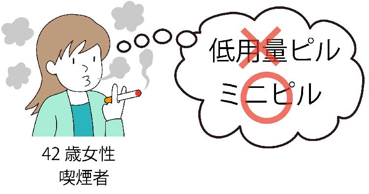 イラスト:42歳の女性喫煙者。低用量ピルは服用できないが、ミニピルなら服用できる可能性がある