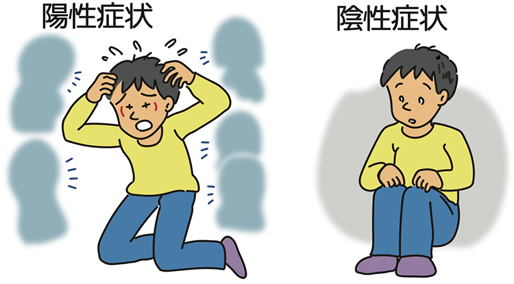 図