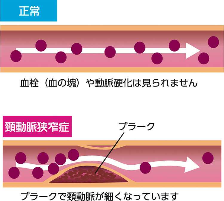 図