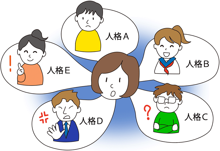 図