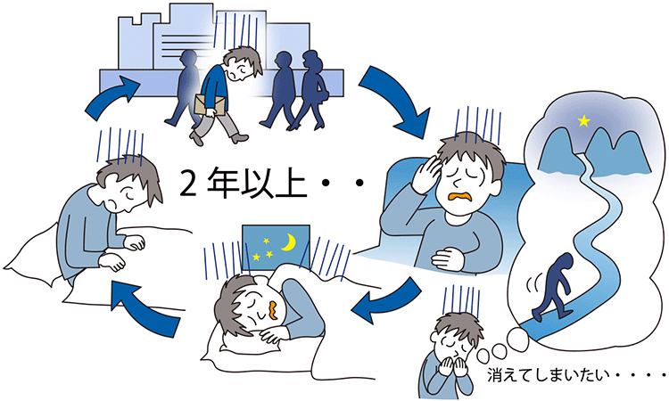 図
