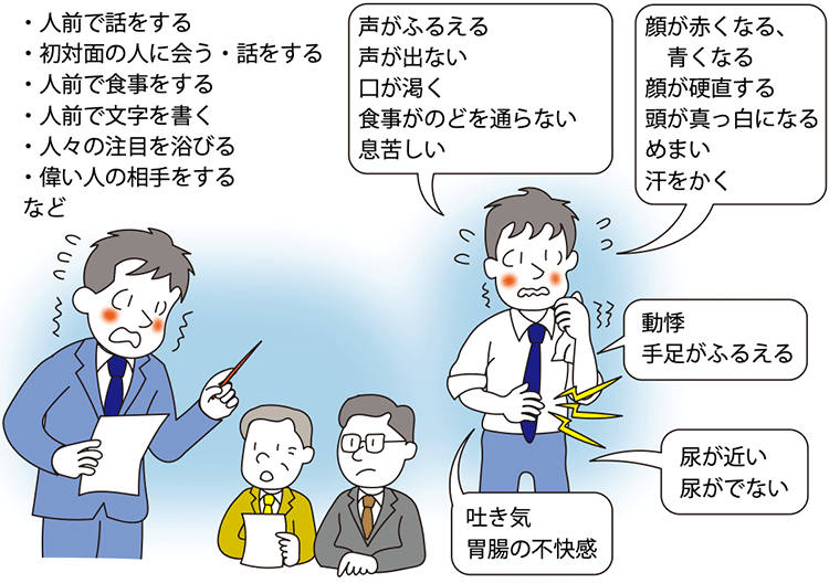 図