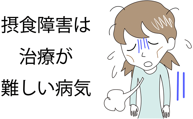 図