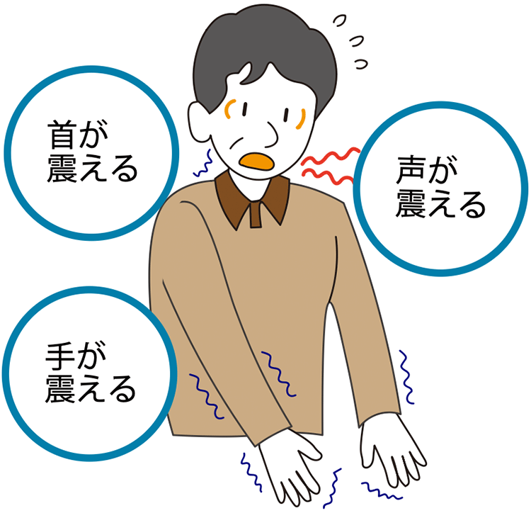 図