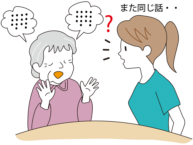 図