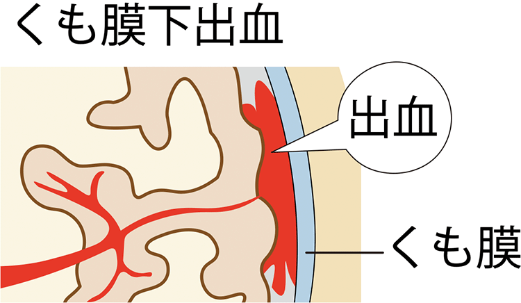 図